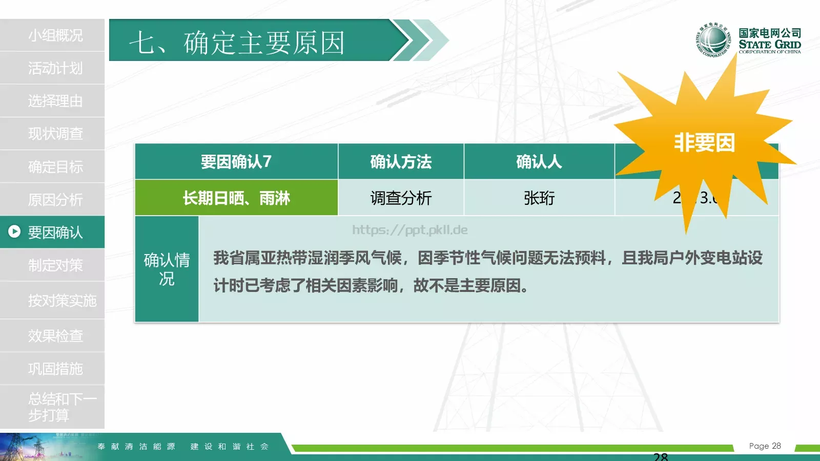 国家电网导航通用模板 第 28 页预览图