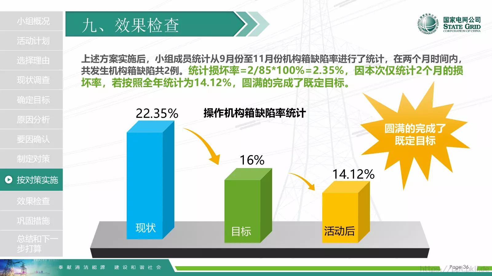 国家电网导航通用模板 第 36 页预览图