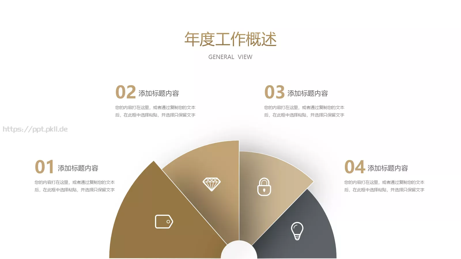 年终总结汇报PPT模板 第 5 页预览图