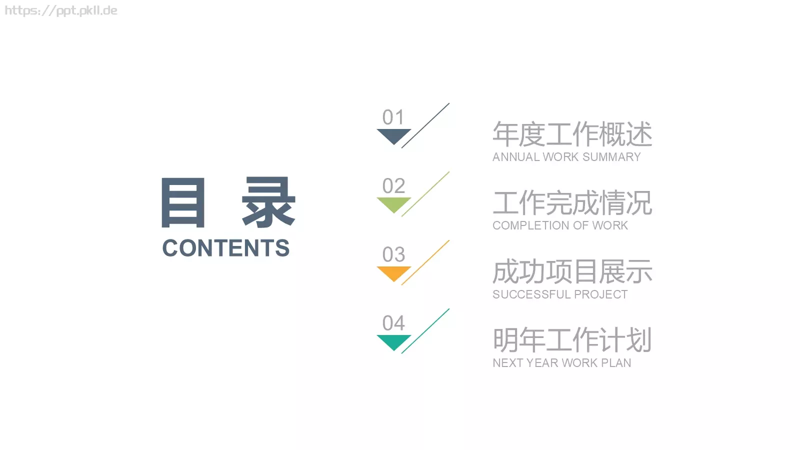 工作汇报PPT模板 第 3 页缩略图