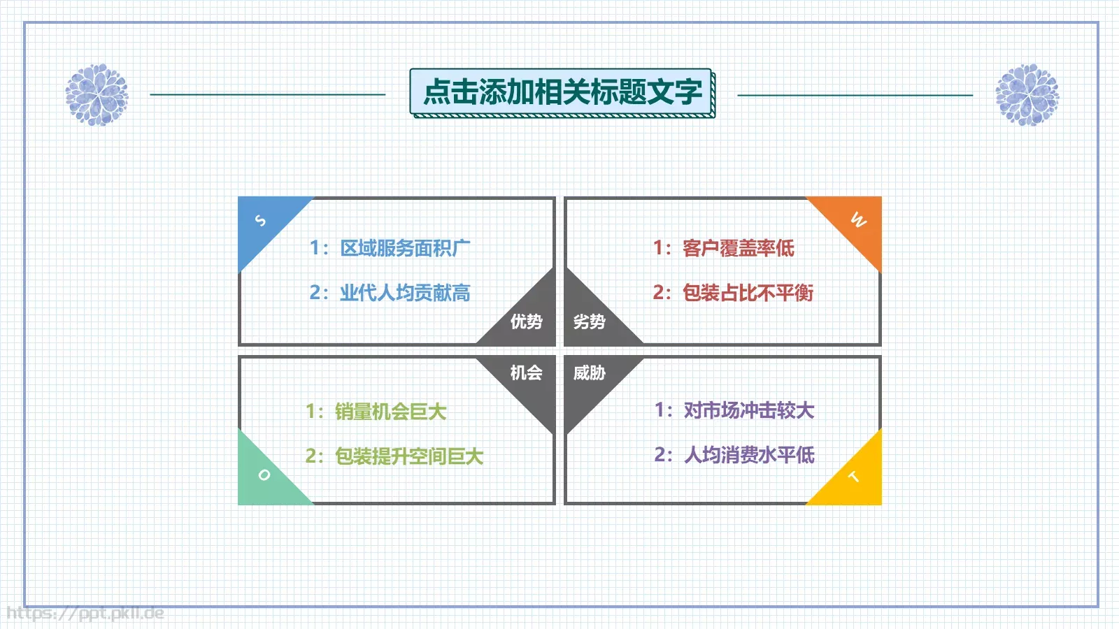 竞聘述职汇报PPT模板 第 16 页预览图