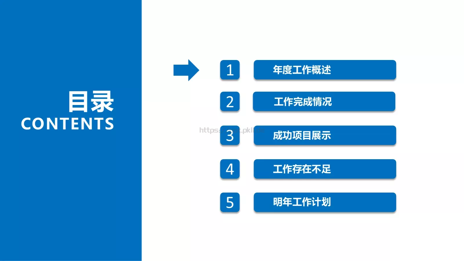 工作总结汇报PPT模板 第 3 页缩略图
