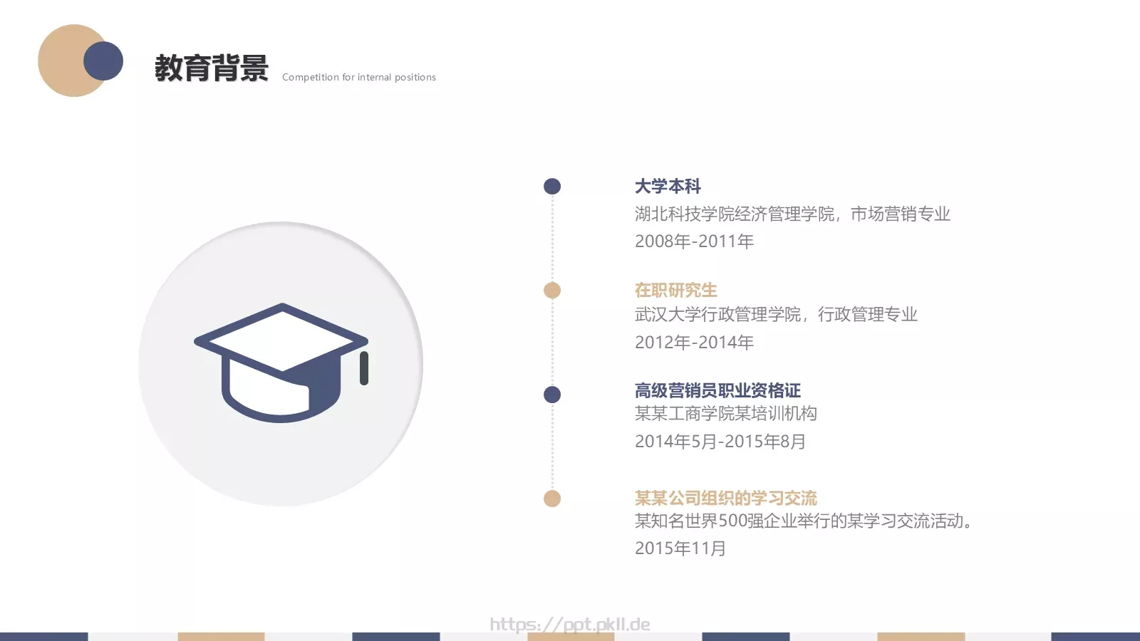 内部竞聘报告PPT模板 第 5 页预览图