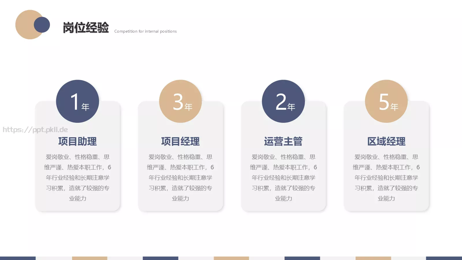 内部竞聘报告PPT模板 第 8 页预览图