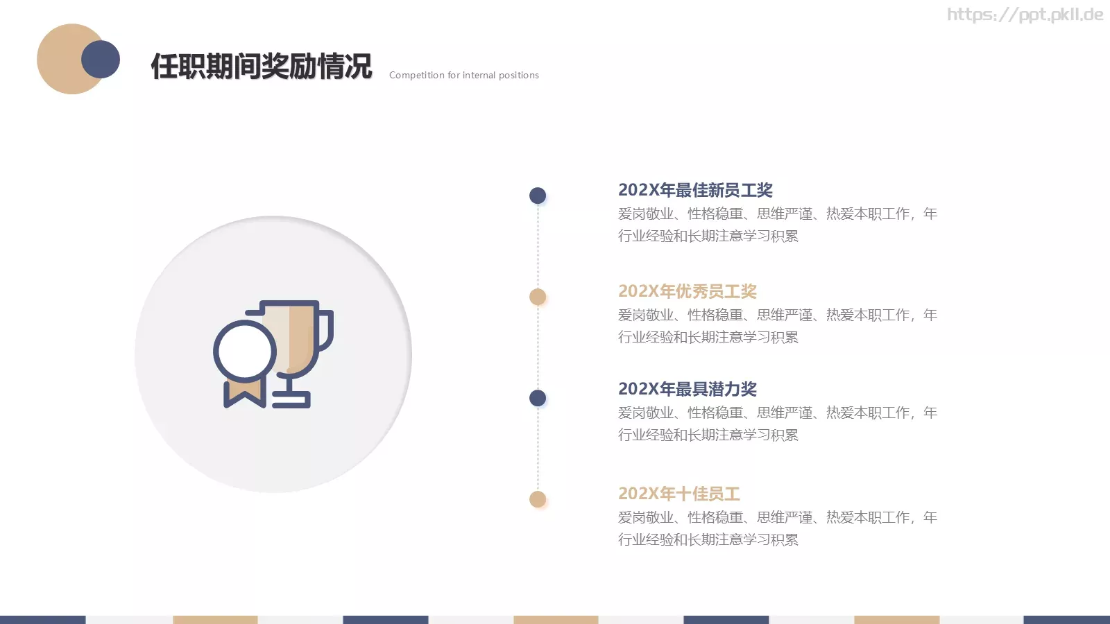 内部竞聘报告PPT模板 第 7 页预览图