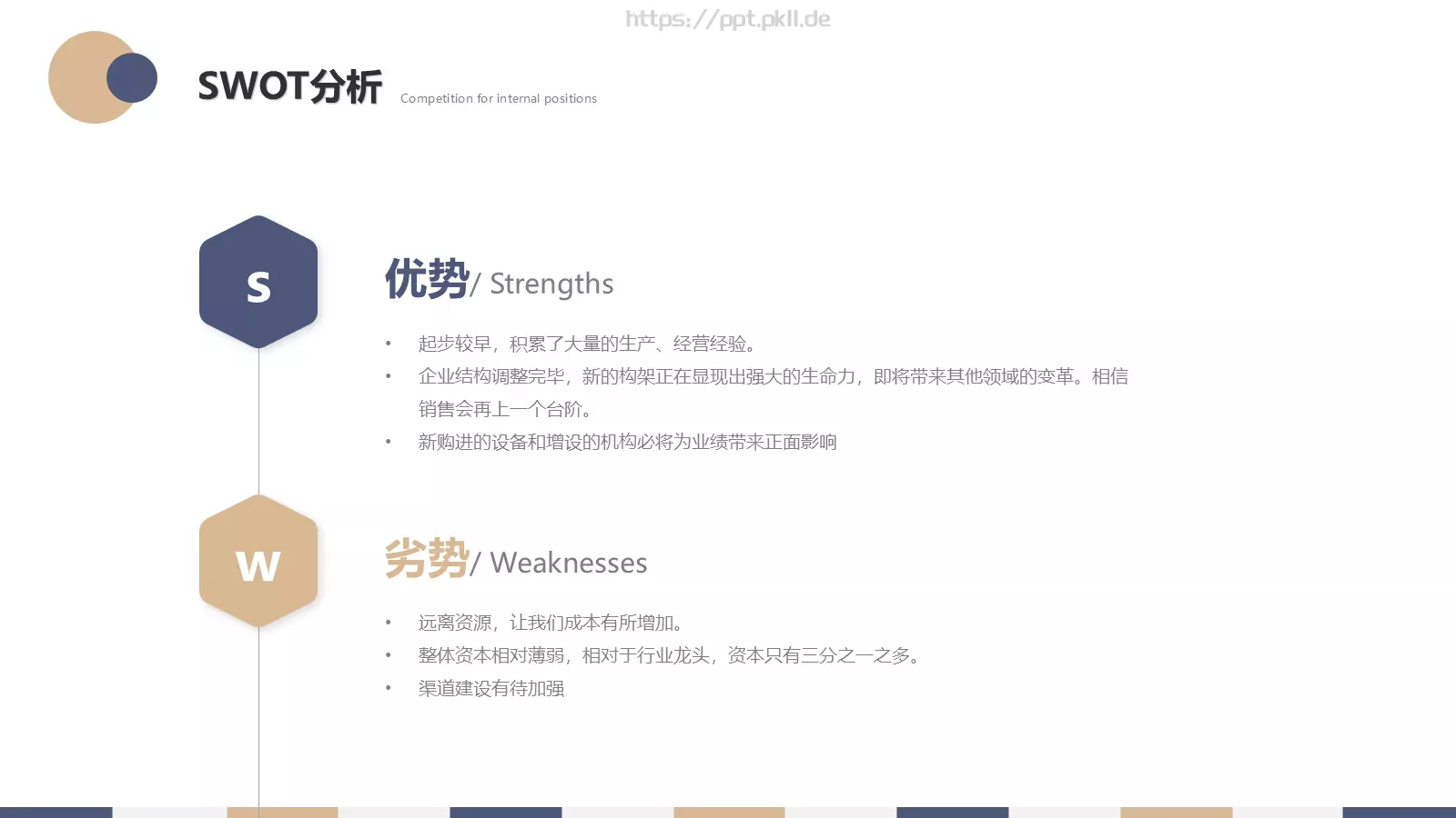 内部竞聘报告PPT模板 第 26 页预览图
