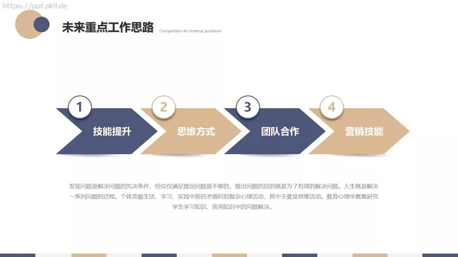 内部竞聘报告PPT模板 第 30 页预览图