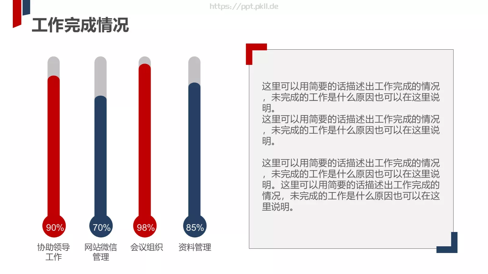 部门工作汇报PPT模板 第 6 页预览图