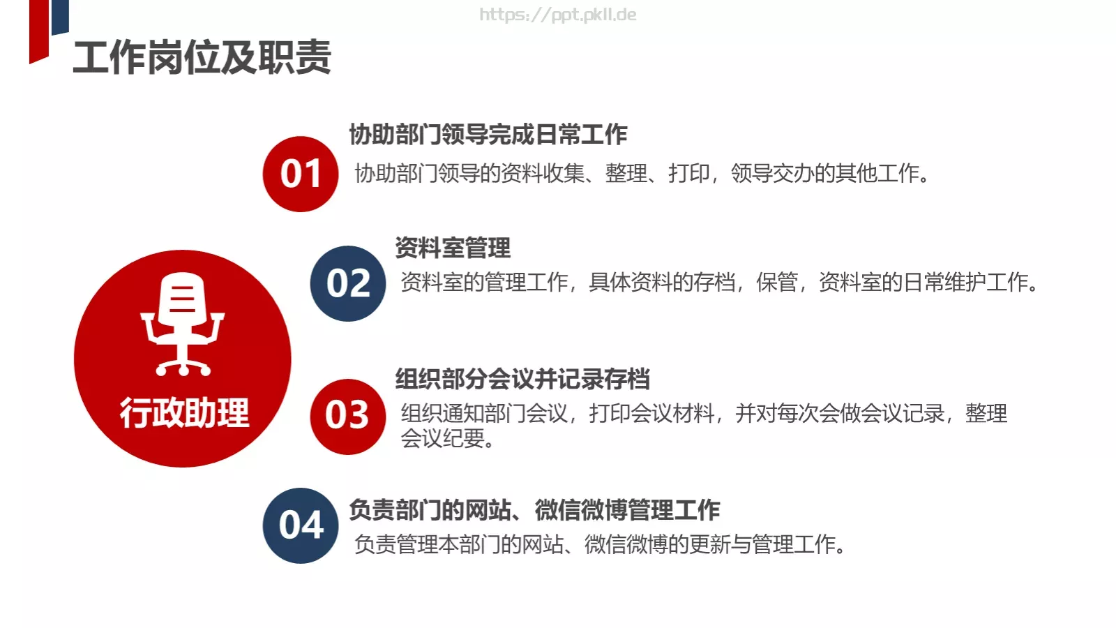 部门工作汇报PPT模板 第 5 页预览图