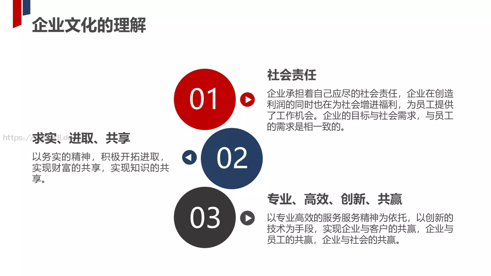 部门工作汇报PPT模板 第 20 页预览图