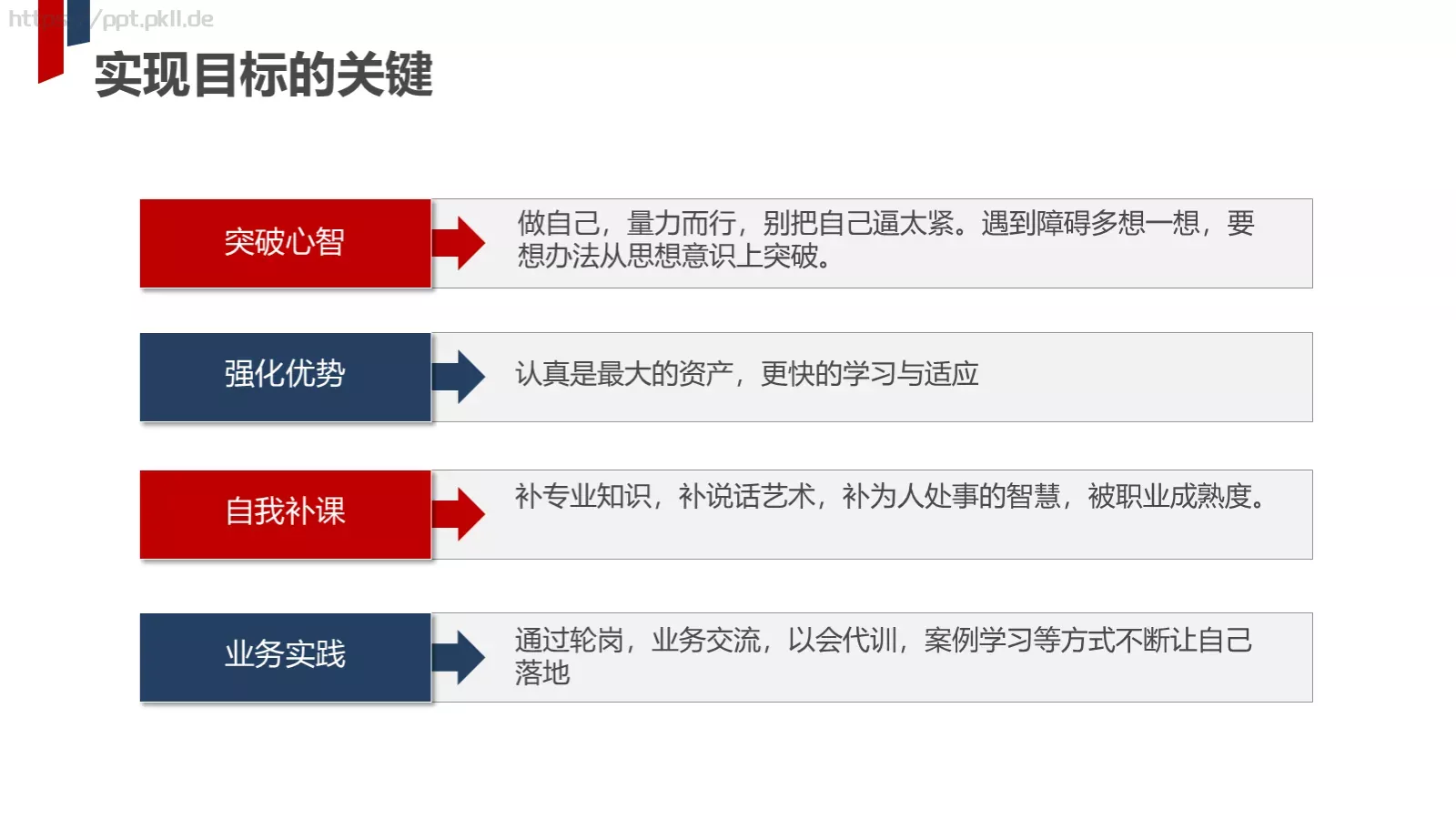 部门工作汇报PPT模板 第 24 页预览图