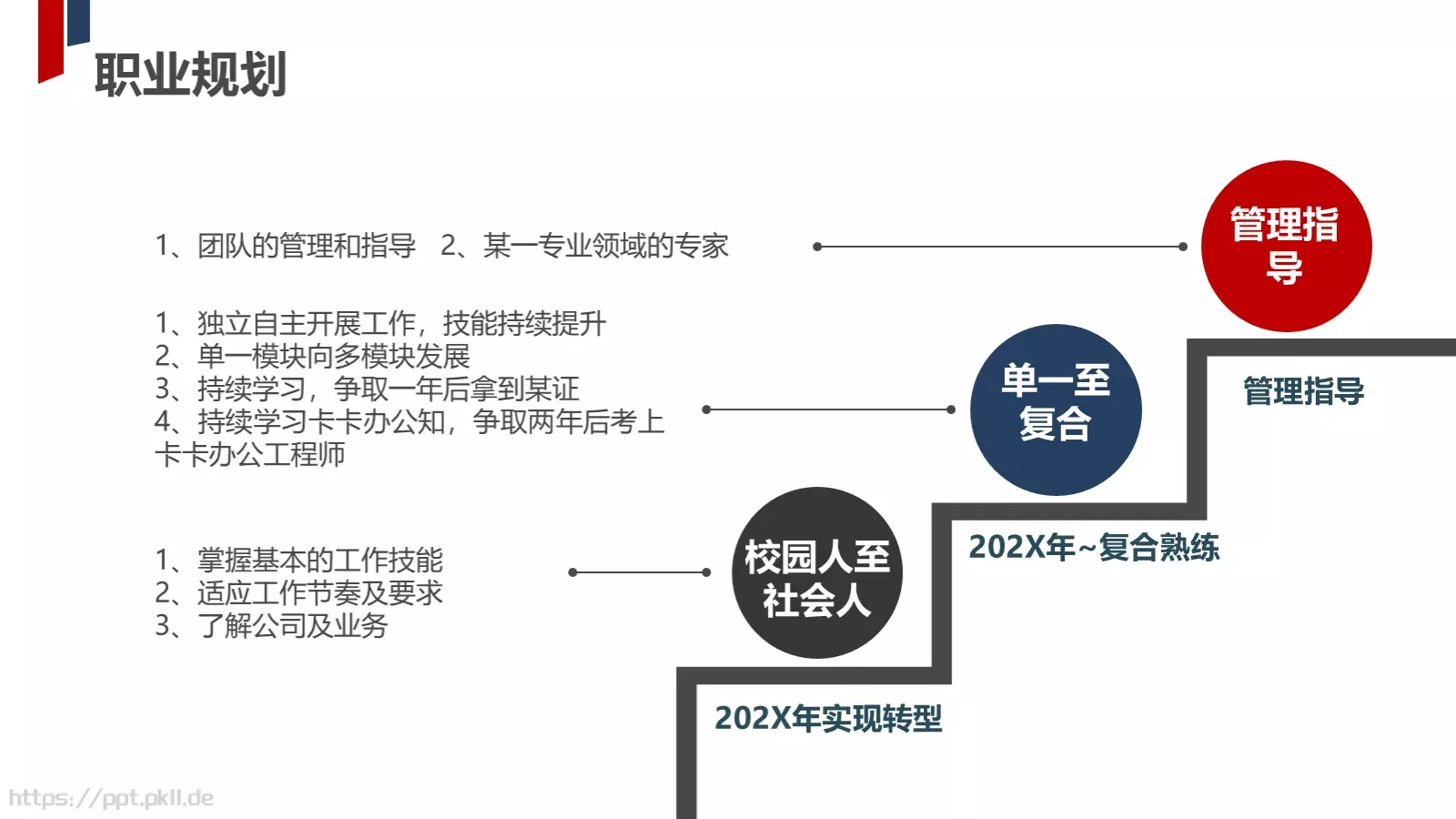 部门工作汇报PPT模板 第 23 页预览图