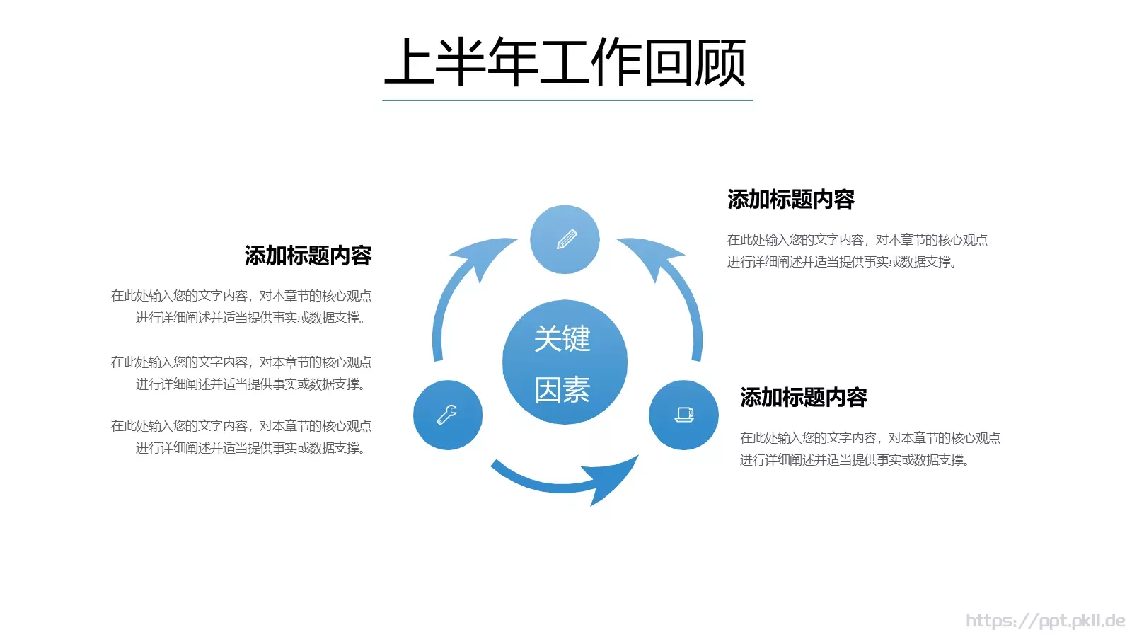 年中总结述职报告PPT模板 第 5 页预览图