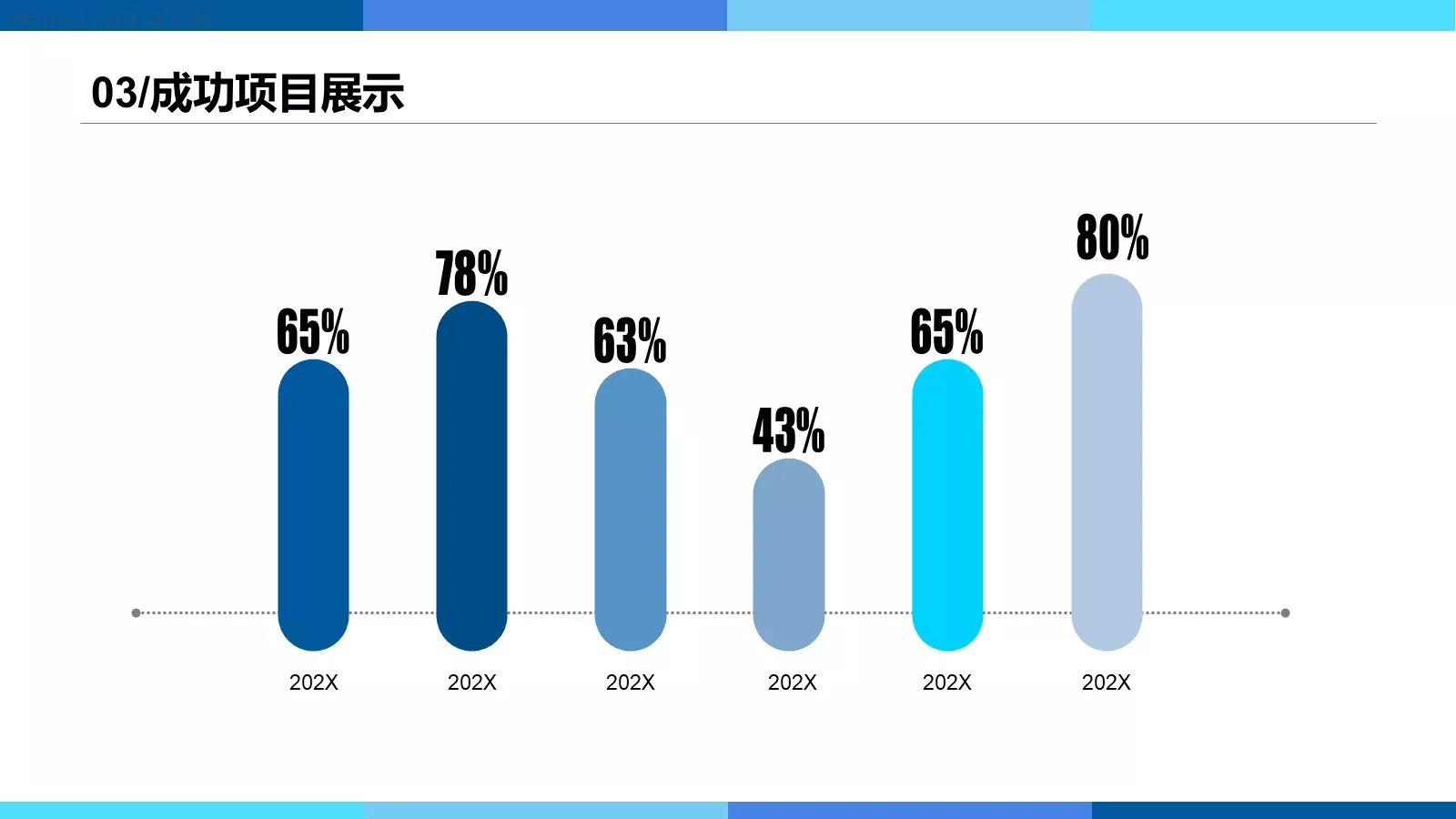 竞聘述职报告PPT模板 第 22 页预览图