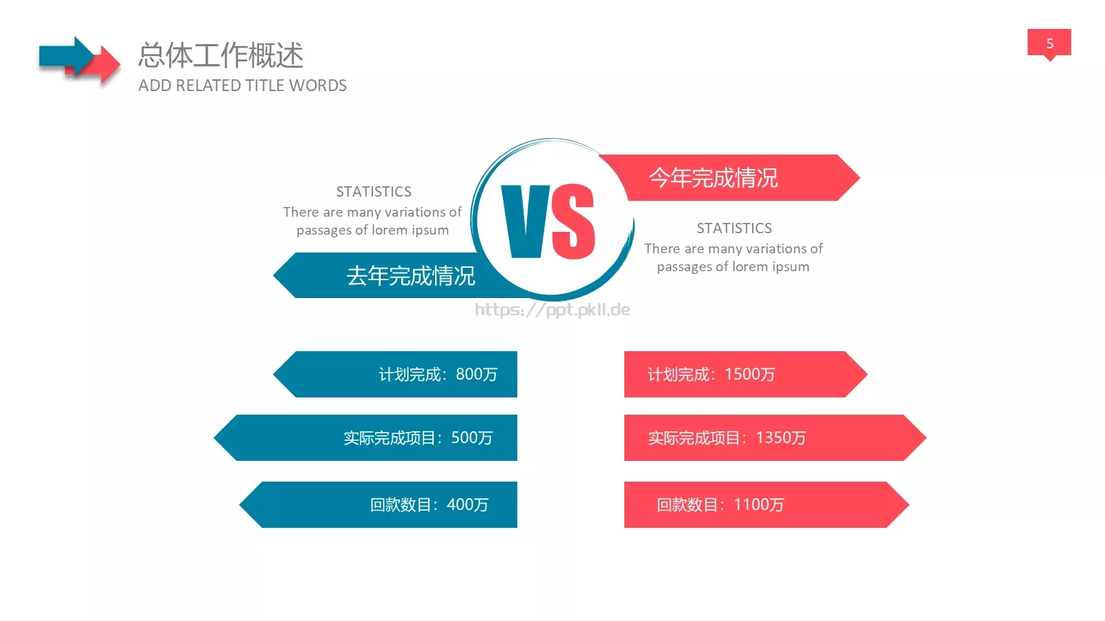 年终总结工作汇报PPT模板 第 5 页预览图