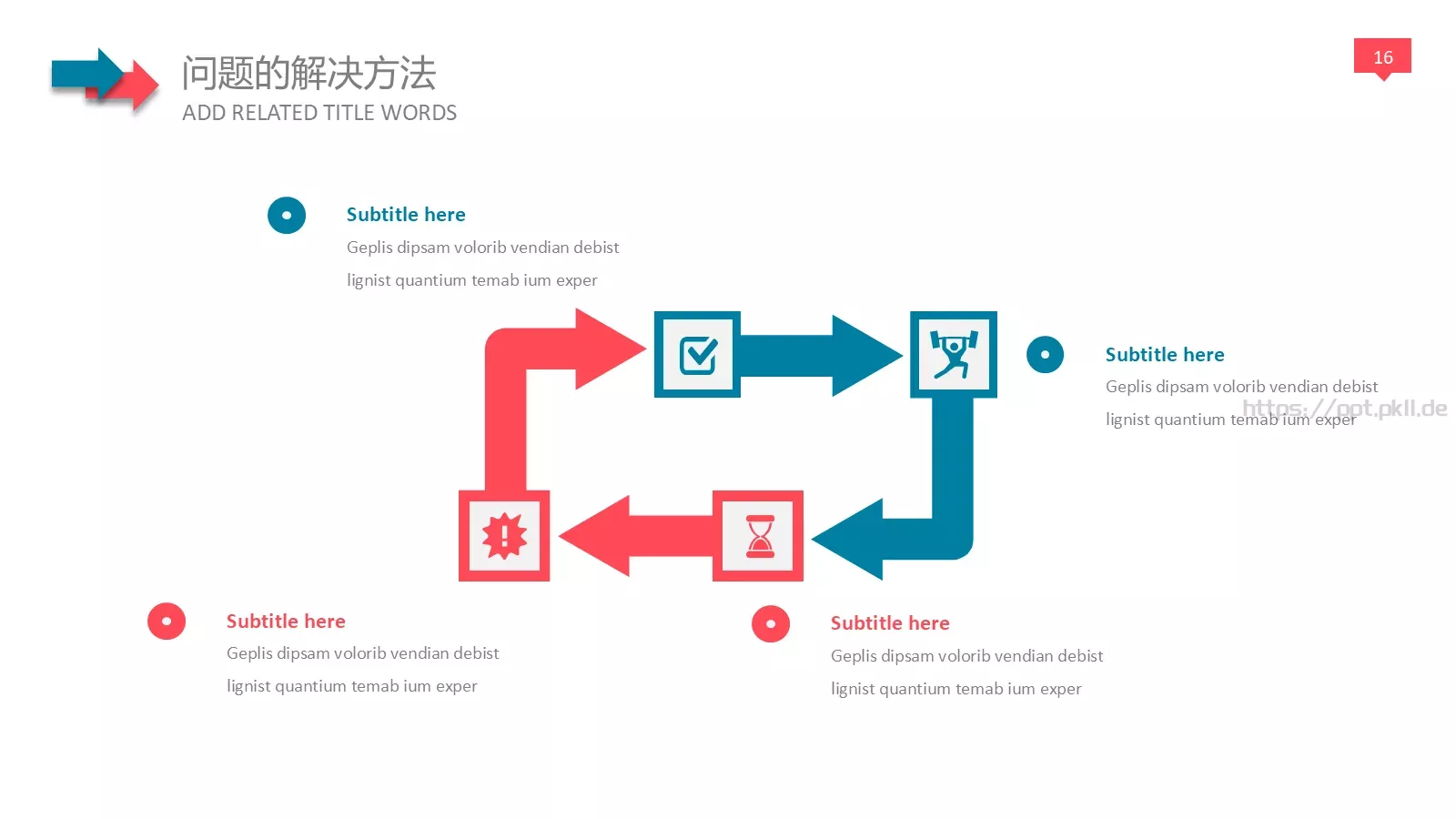 年终总结工作汇报PPT模板 第 16 页预览图
