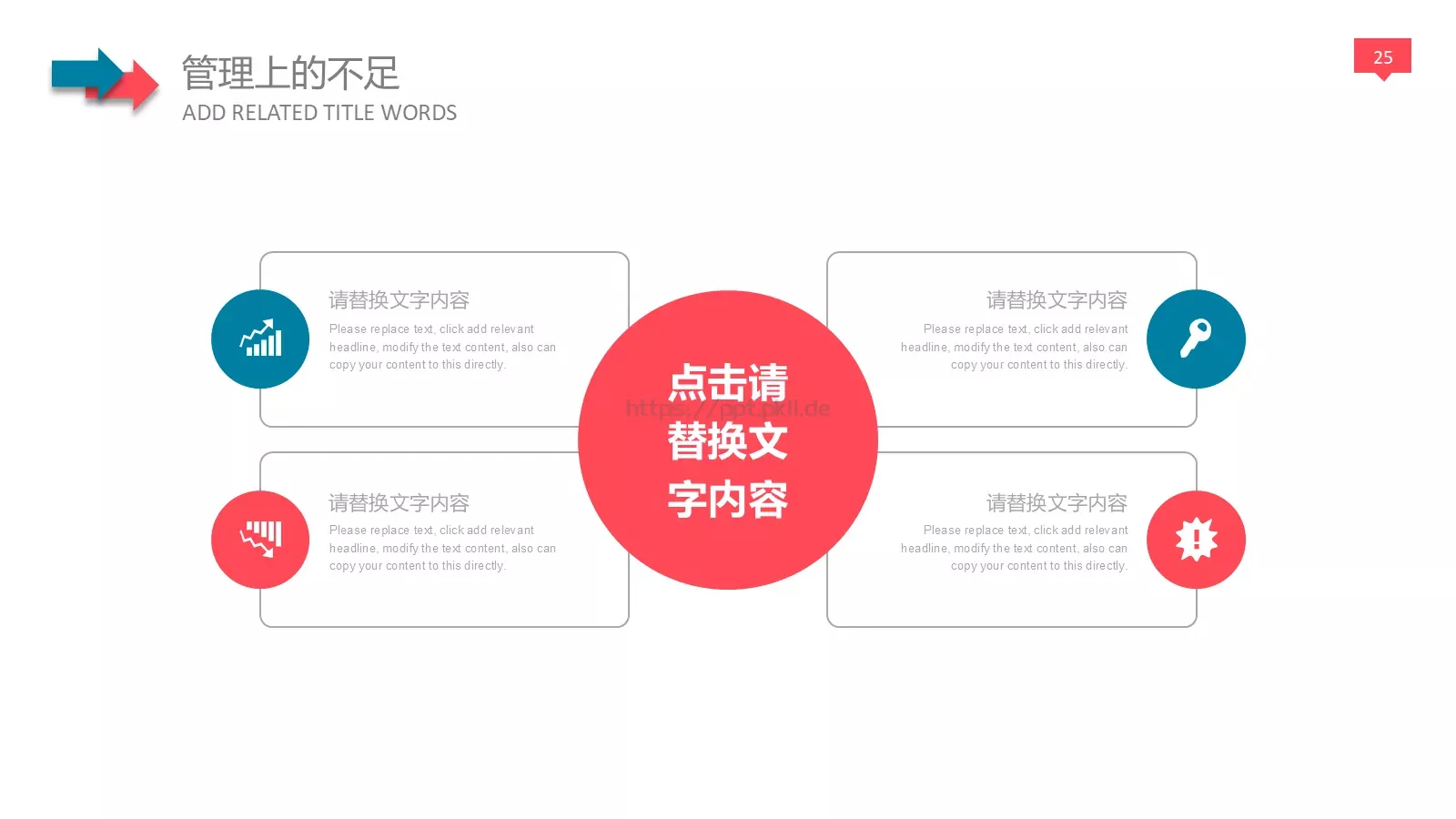 年终总结工作汇报PPT模板 第 25 页预览图