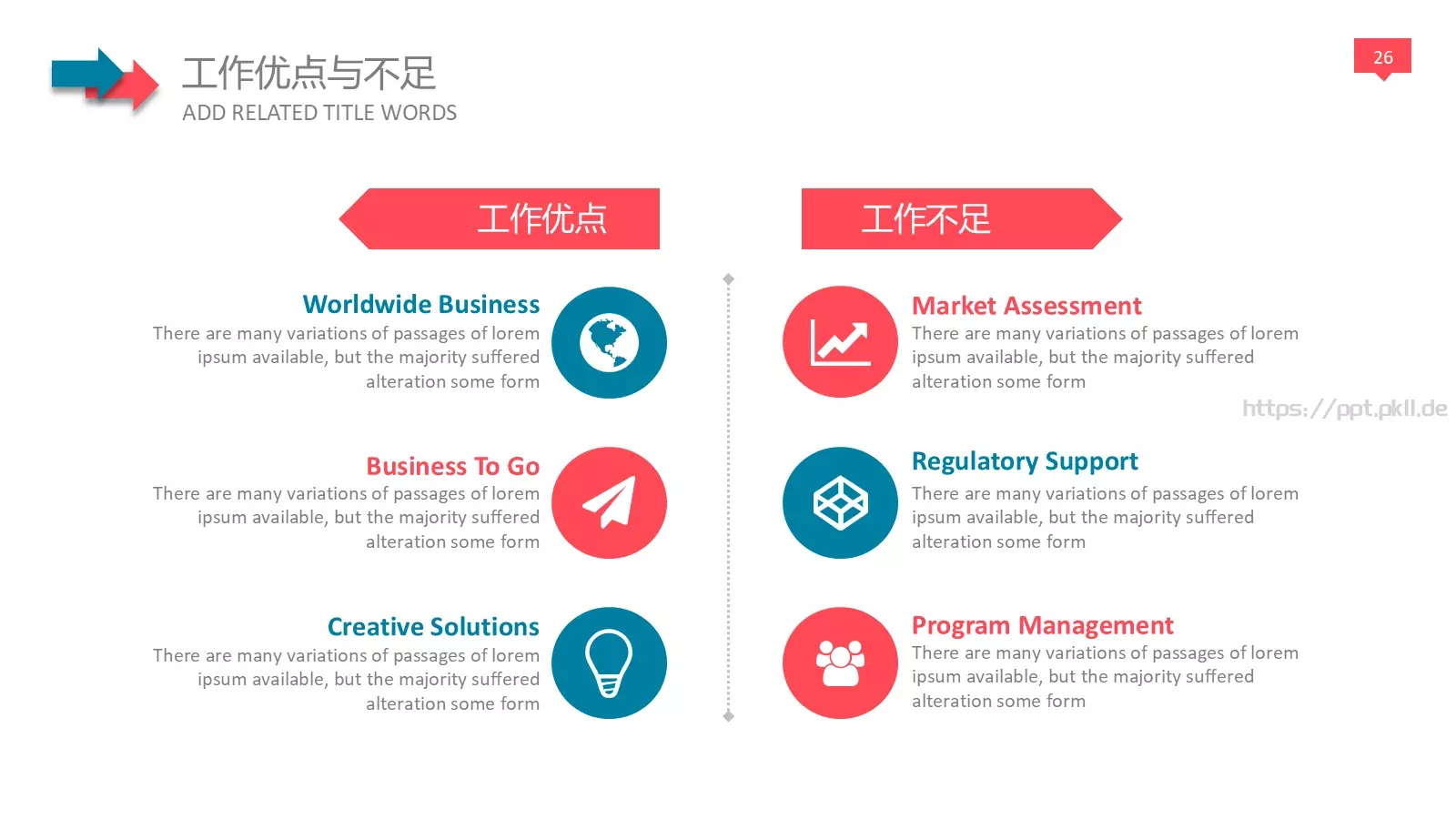年终总结工作汇报PPT模板 第 26 页预览图
