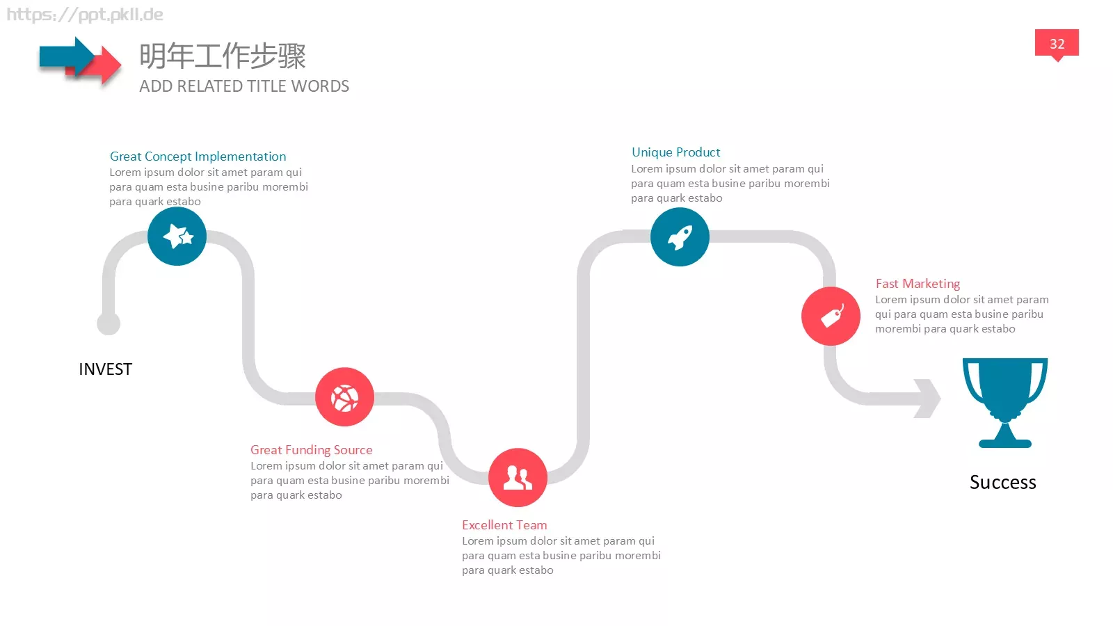 年终总结工作汇报PPT模板 第 32 页预览图