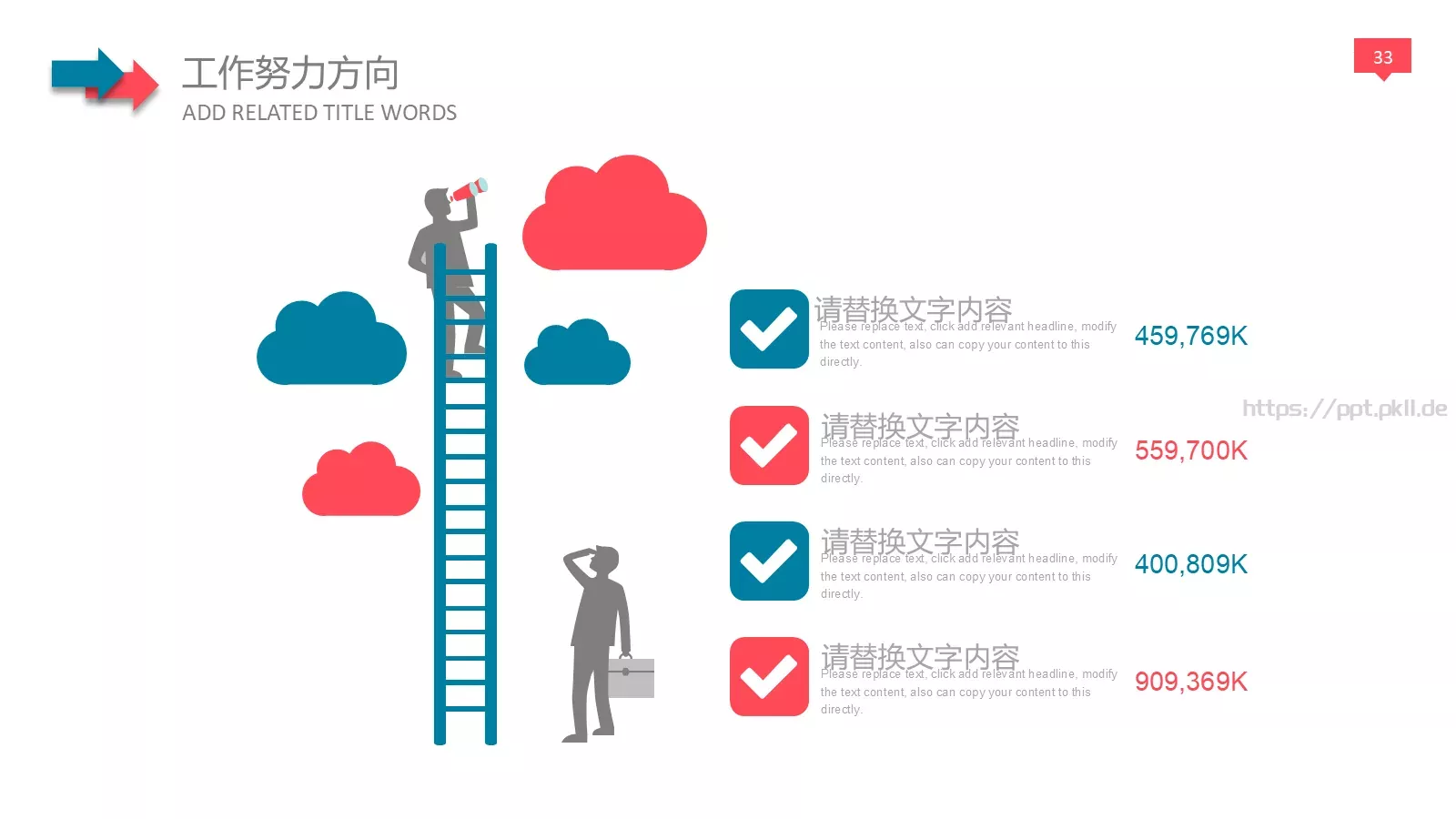 年终总结工作汇报PPT模板 第 33 页预览图