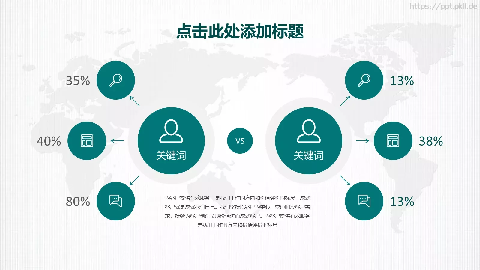 国网系统工作总结PPT模板 第 8 页预览图