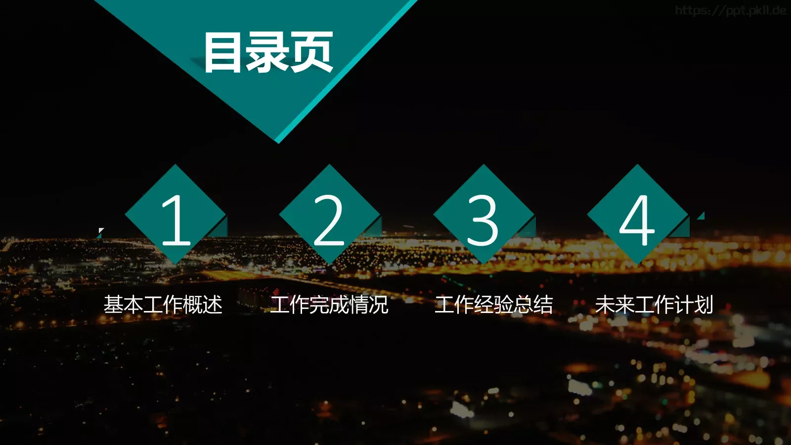 国网系统总结报告PPT模板 第 3 页缩略图