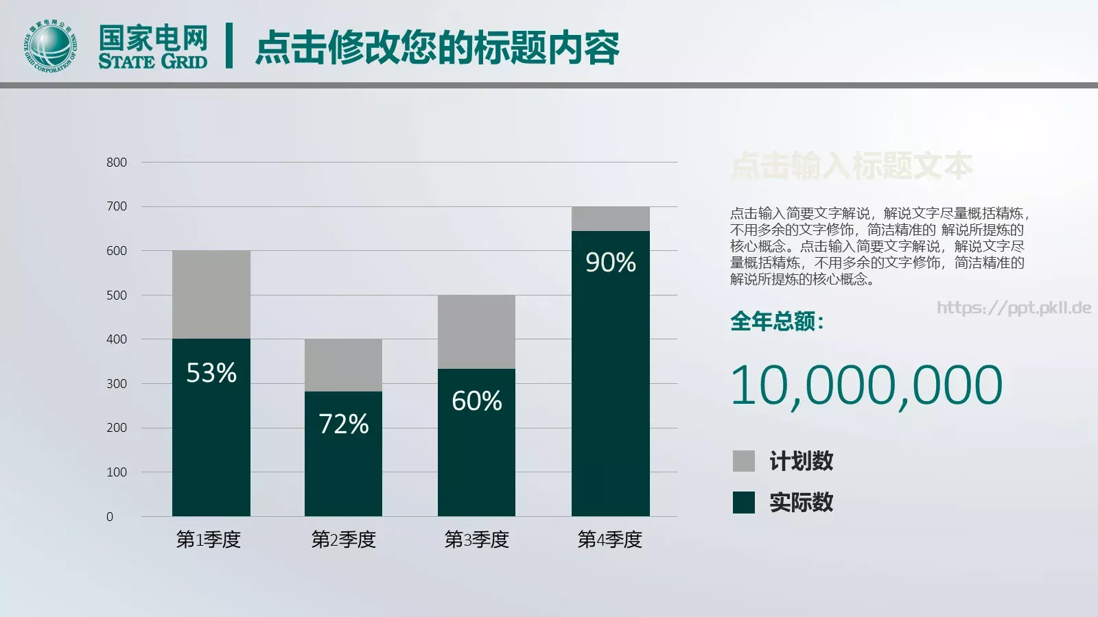 国网系统总结报告PPT模板 第 9 页预览图