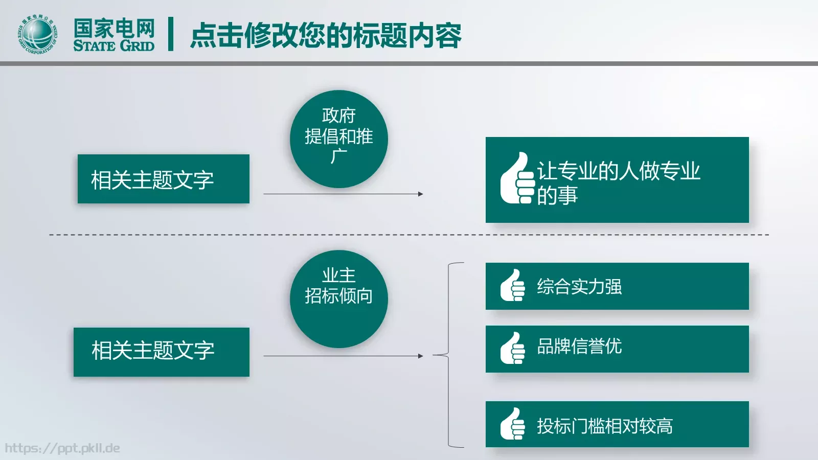 国网系统总结报告PPT模板 第 21 页预览图