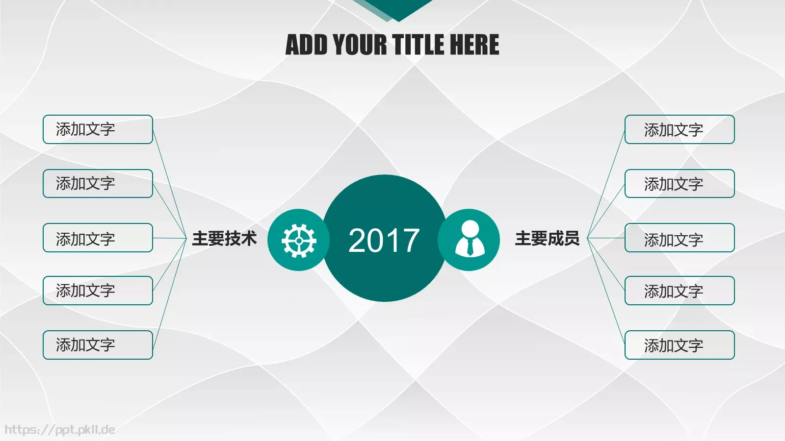 国网系统总结汇报设计PPT模板 第 16 页预览图