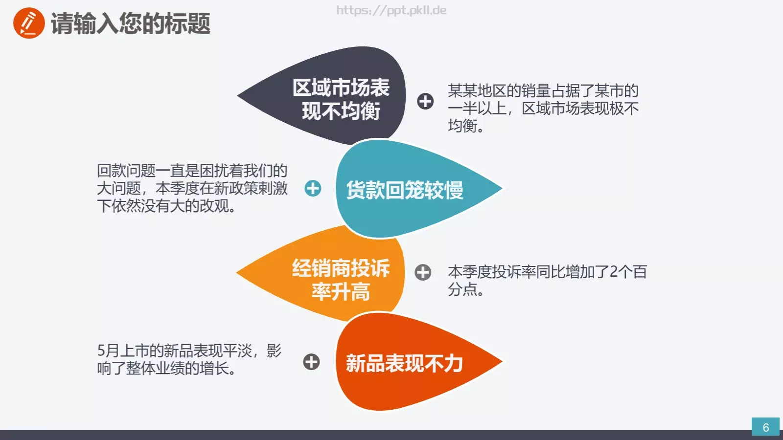 通用商务汇报PPT模板 第 6 页预览图