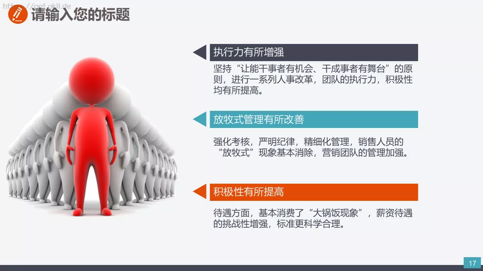 通用商务汇报PPT模板 第 17 页预览图
