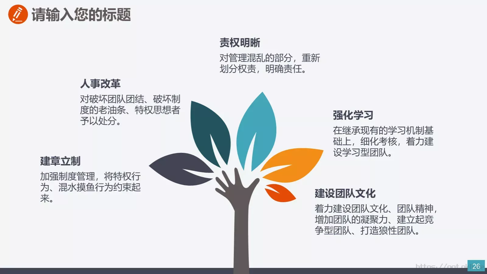 通用商务汇报PPT模板 第 26 页预览图