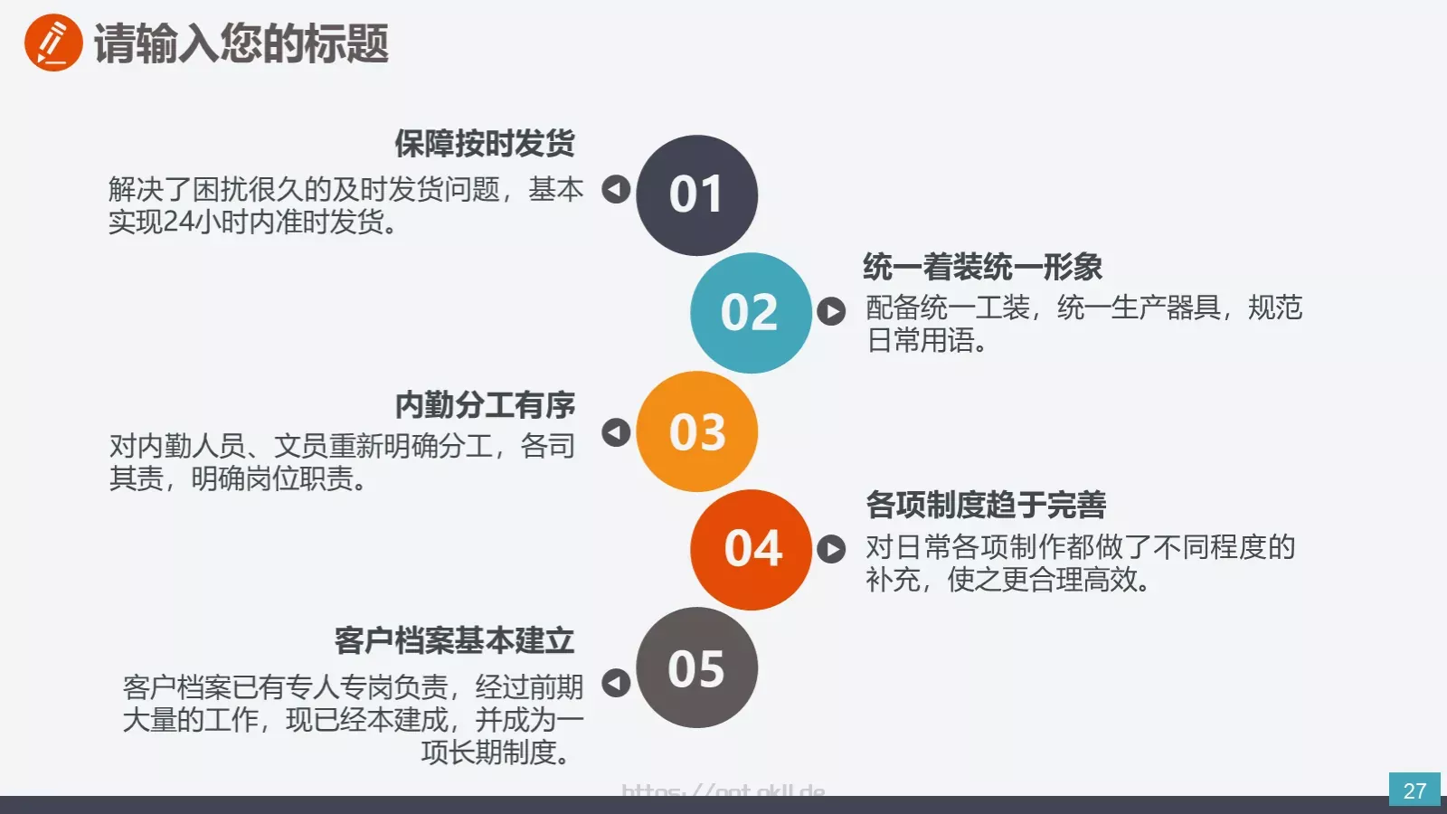 通用商务汇报PPT模板 第 27 页预览图