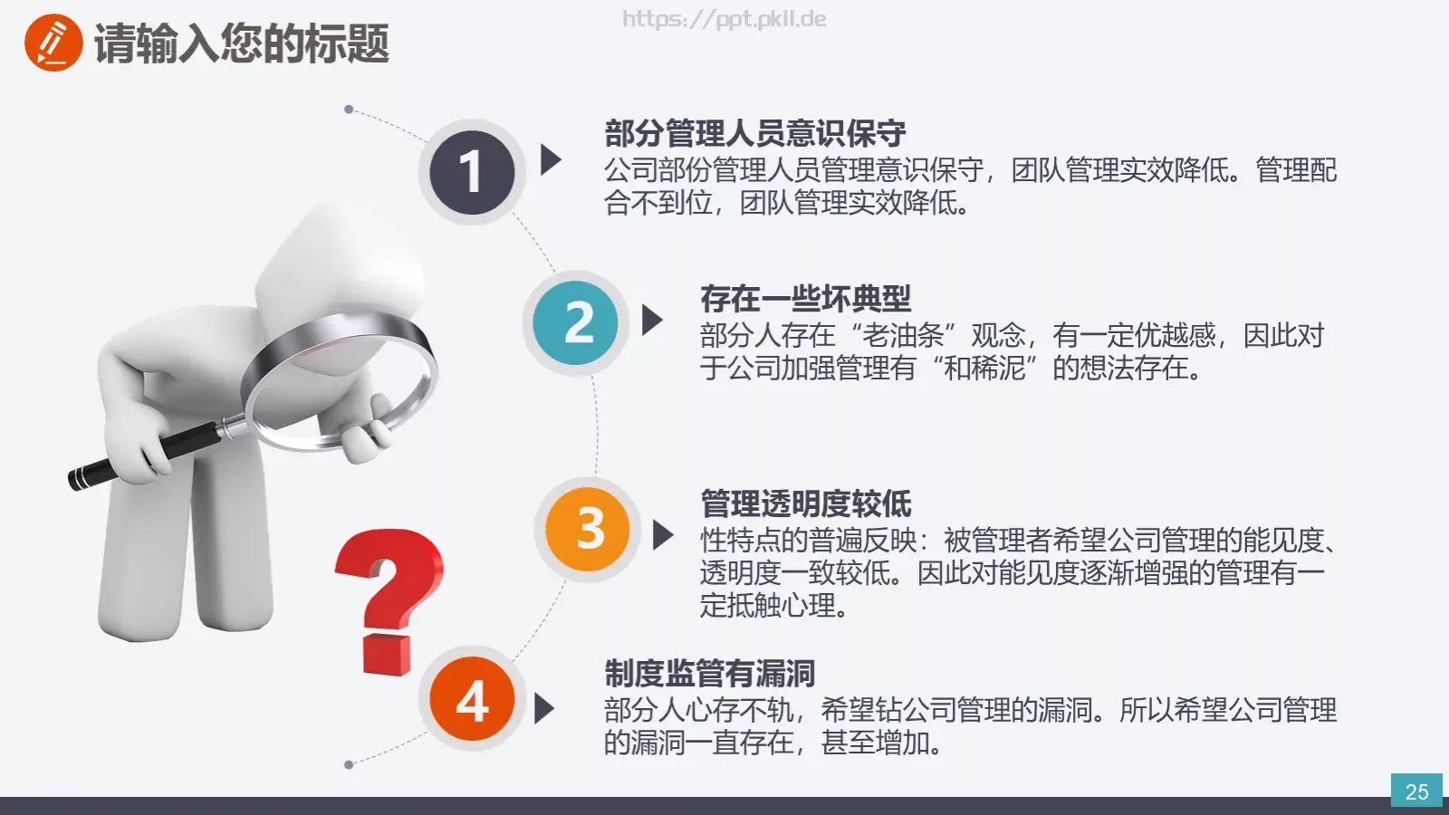 通用商务汇报PPT模板 第 25 页预览图