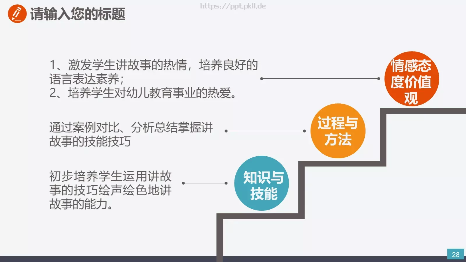 通用商务汇报PPT模板 第 28 页预览图