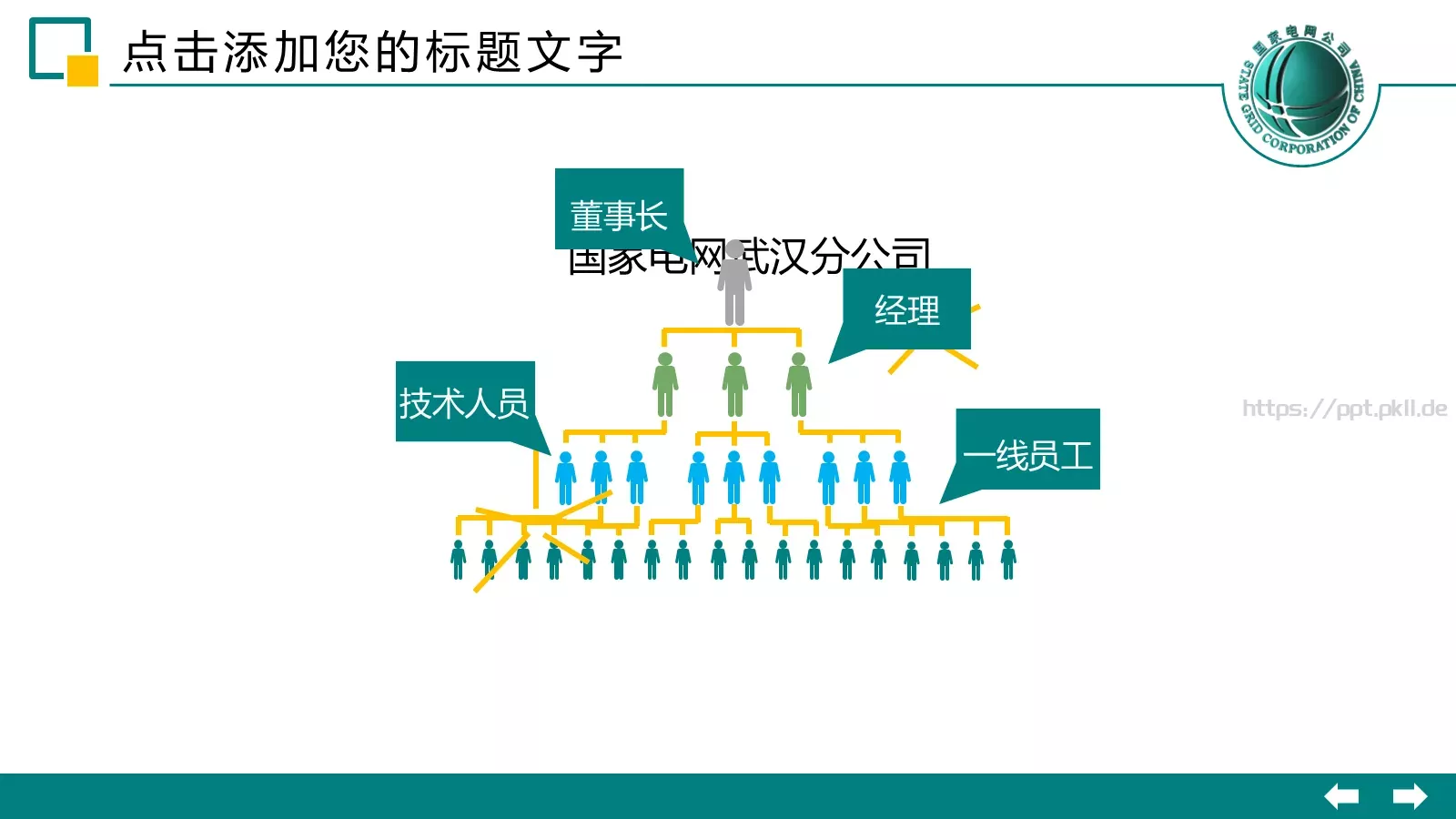 国家电网工作汇报总结计划PPT模板 第 33 页预览图