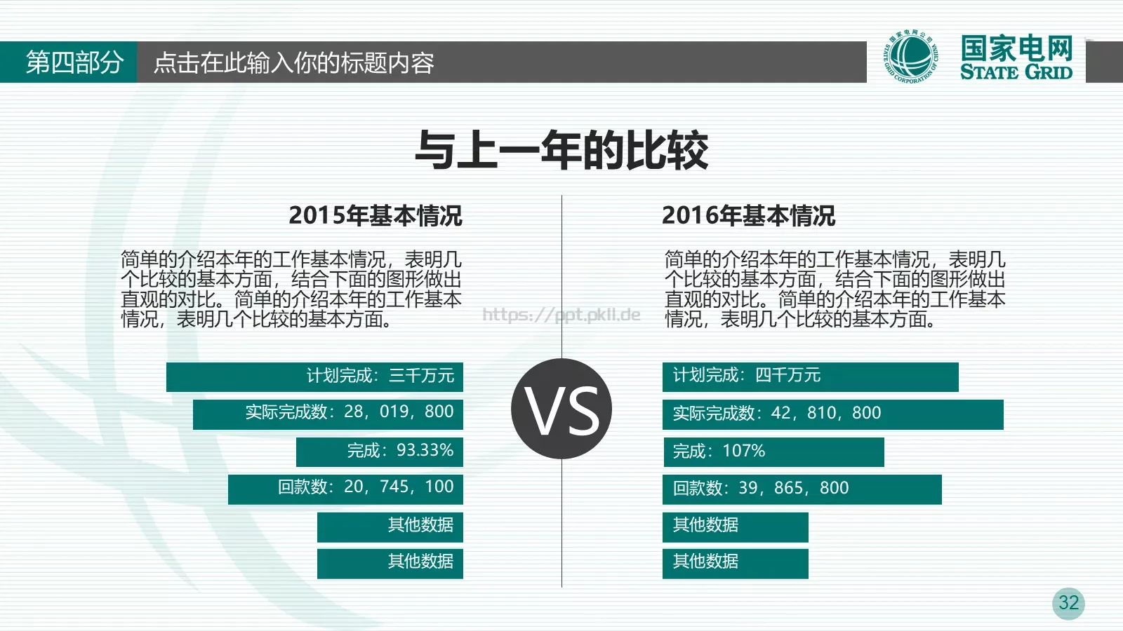 竞聘述职工作总结PPT模板 第 32 页预览图