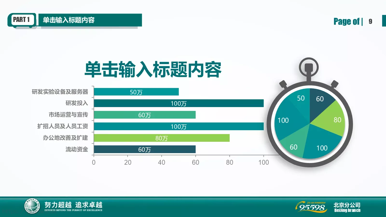 工作汇报工作总结PPT模板 第 9 页预览图