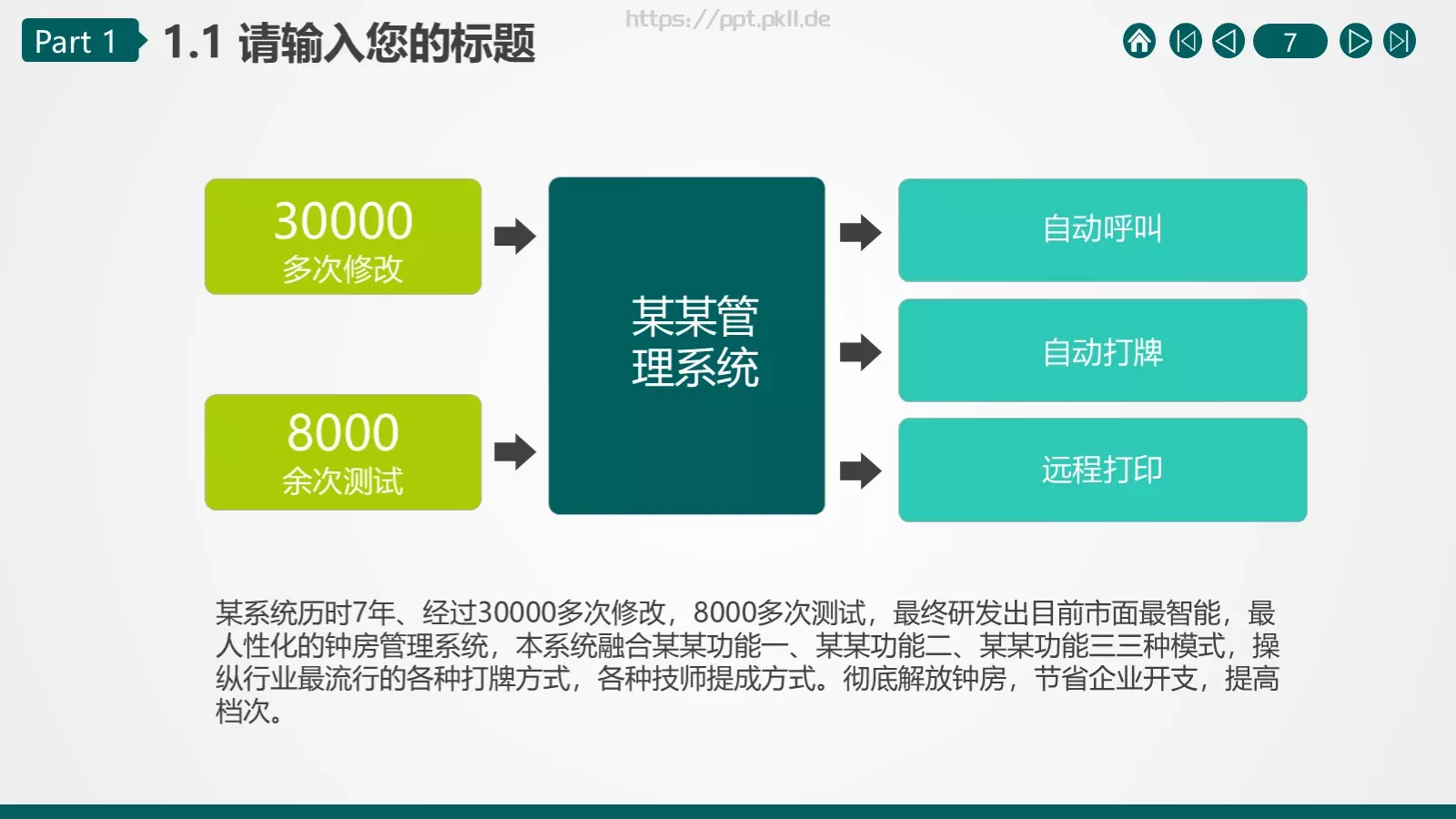 湖北某某供电公司某某工区PPT模板 第 7 页预览图