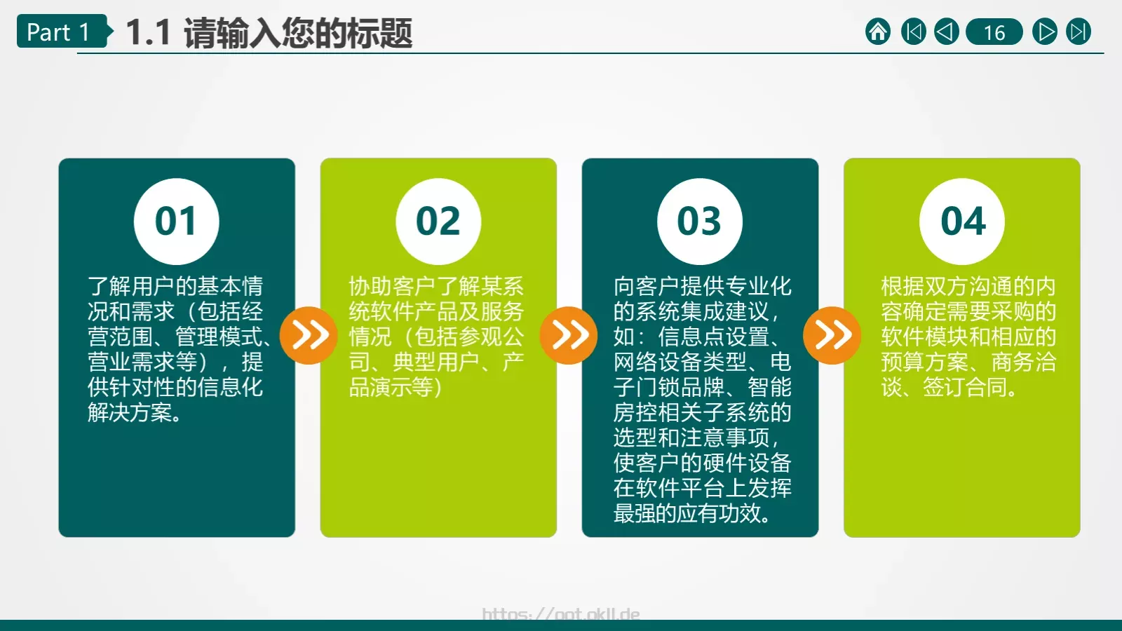 湖北某某供电公司某某工区PPT模板 第 16 页预览图