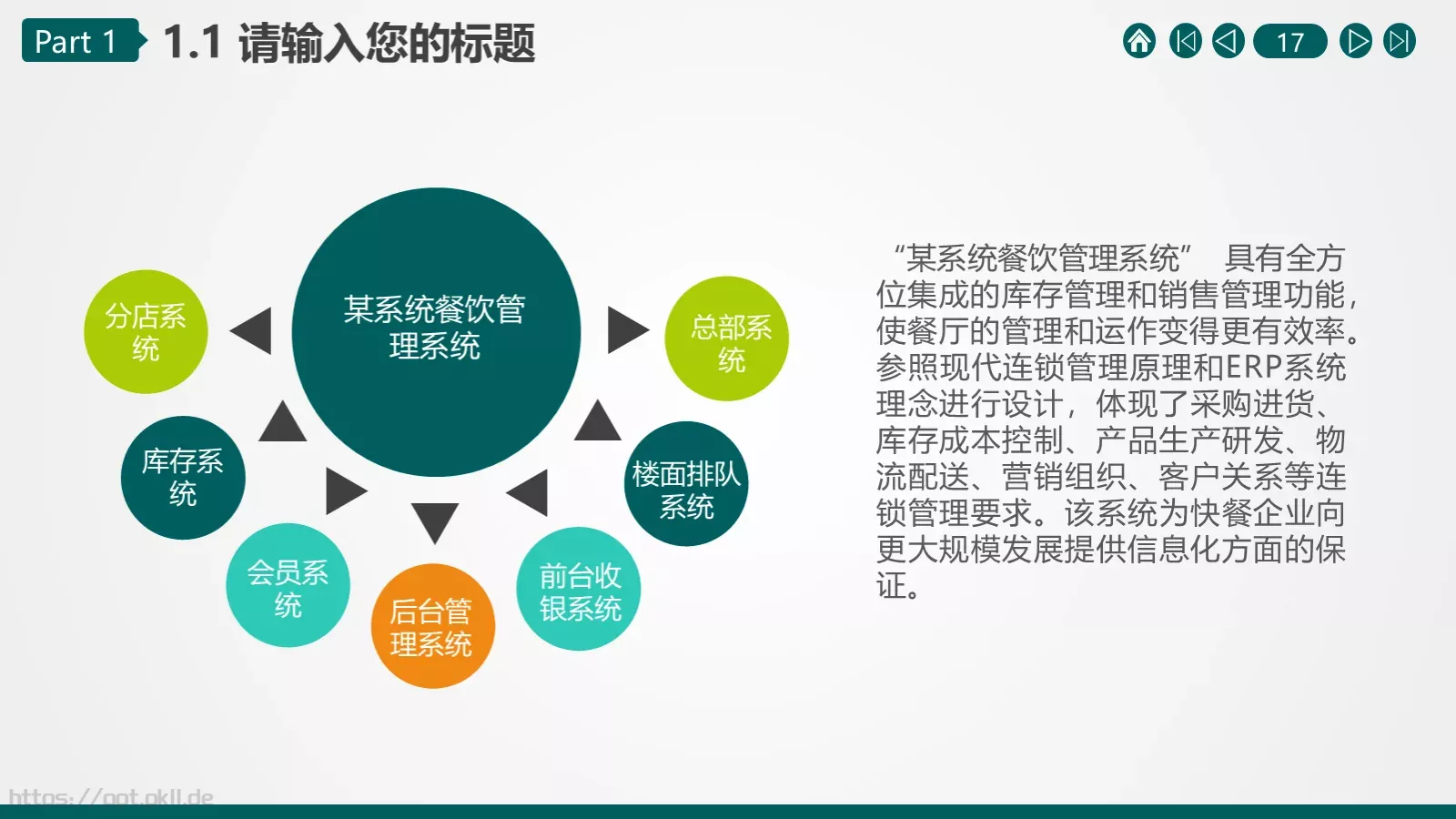 湖北某某供电公司某某工区PPT模板 第 17 页预览图