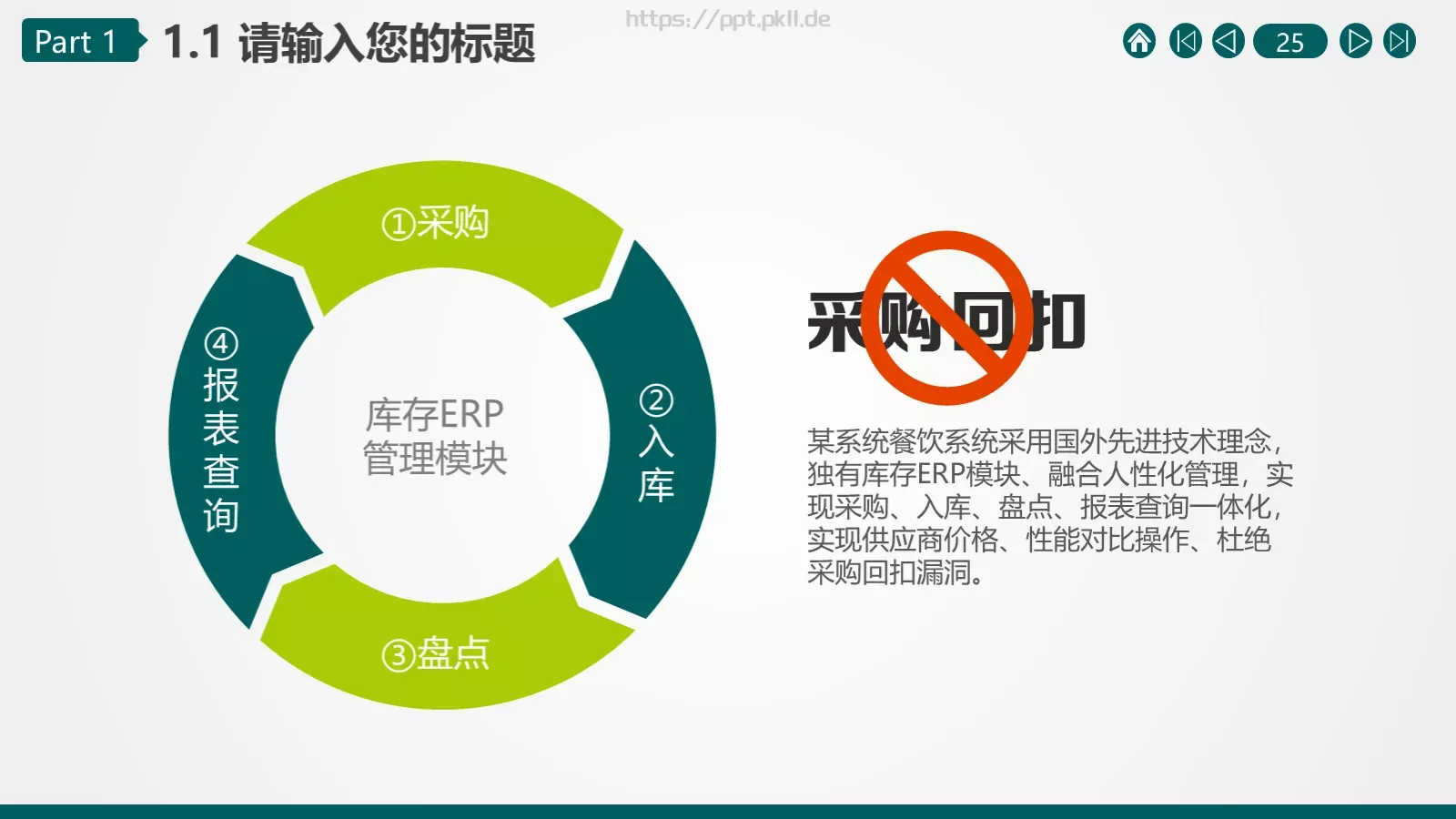 湖北某某供电公司某某工区PPT模板 第 25 页预览图