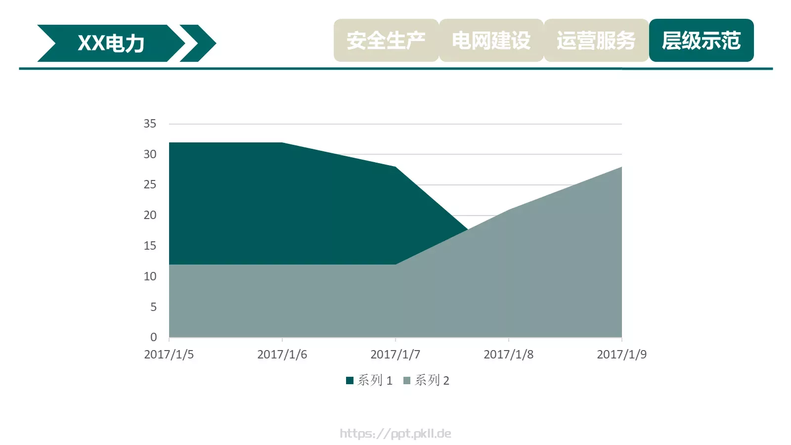 工作汇报PPT模板 第 23 页预览图