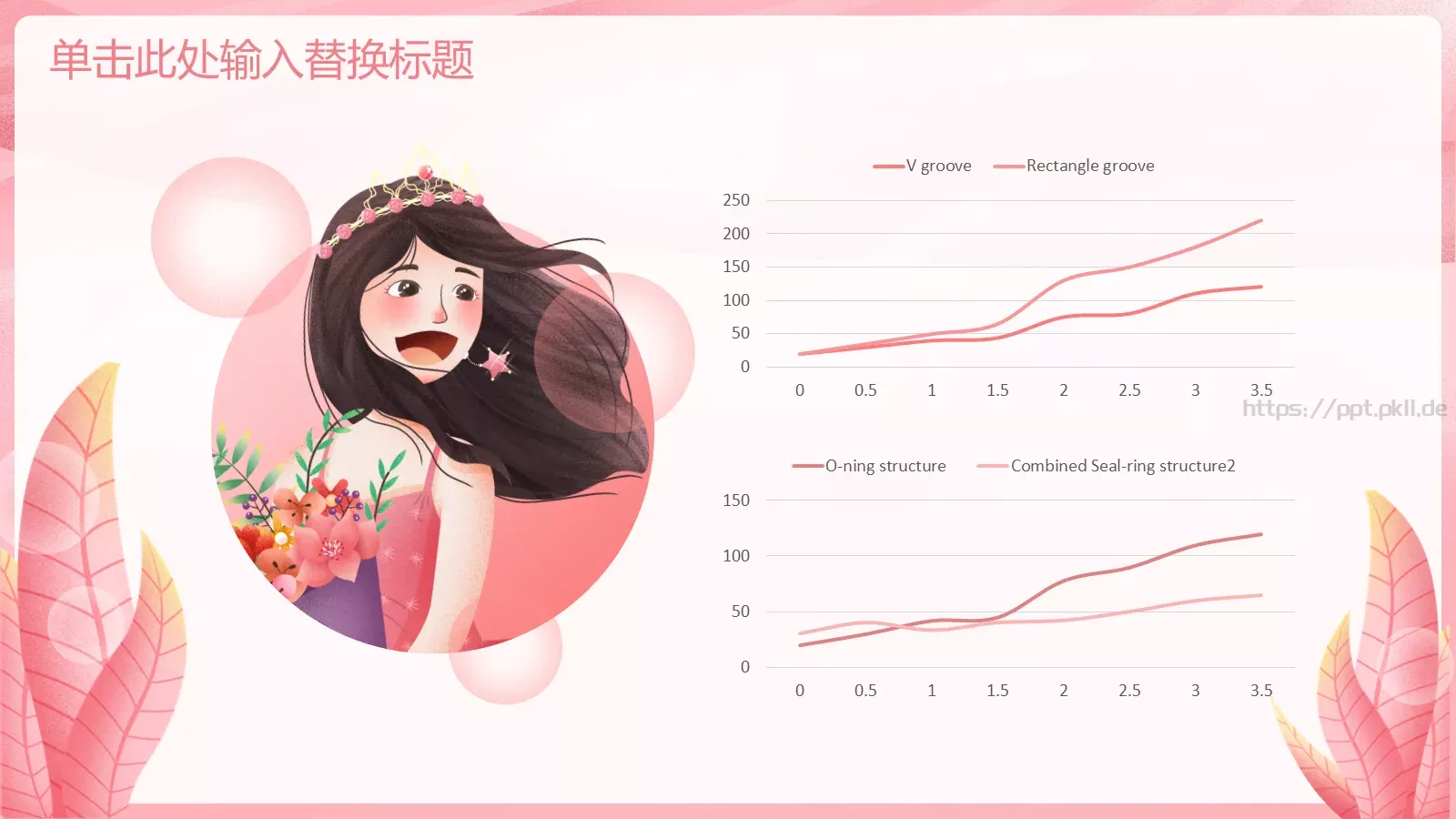 三八妇女节PPT模板 第 15 页预览图