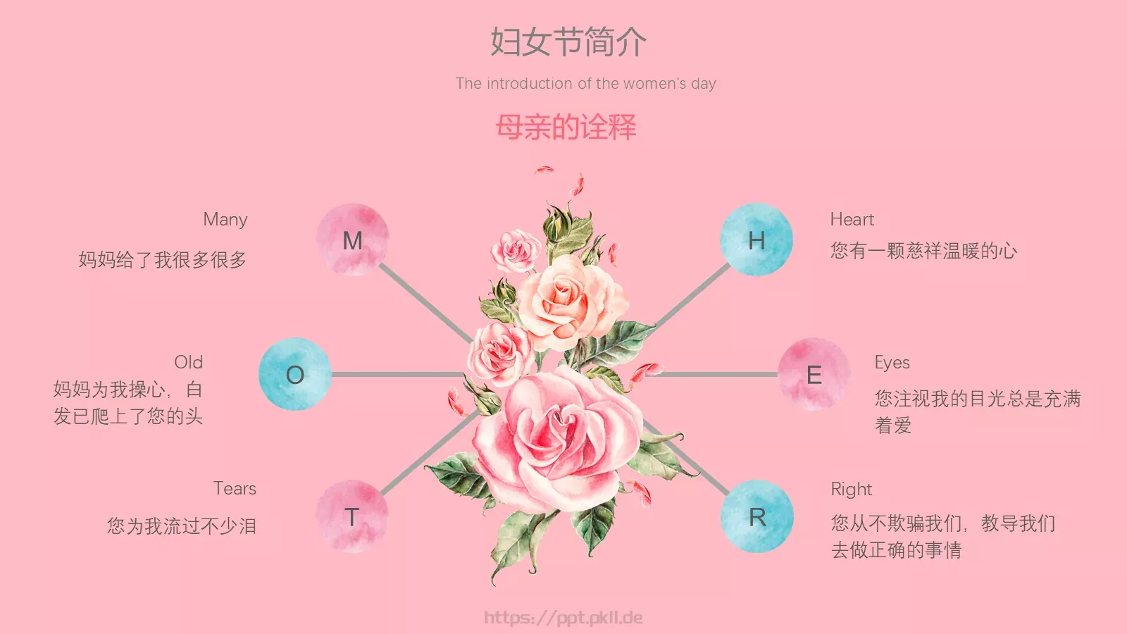 妇女节PPT模板 第 10 页预览图