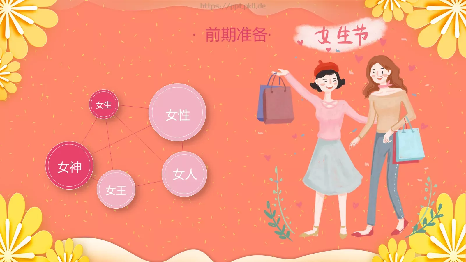妇女节活动策划模板 第 17 页预览图