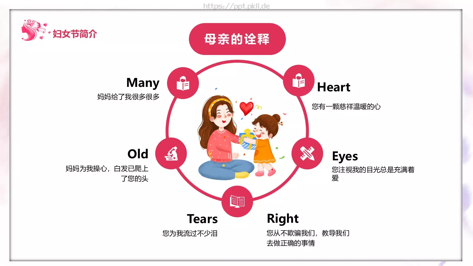 妇女节儿童教育主题班会PPT模板 第 10 页预览图