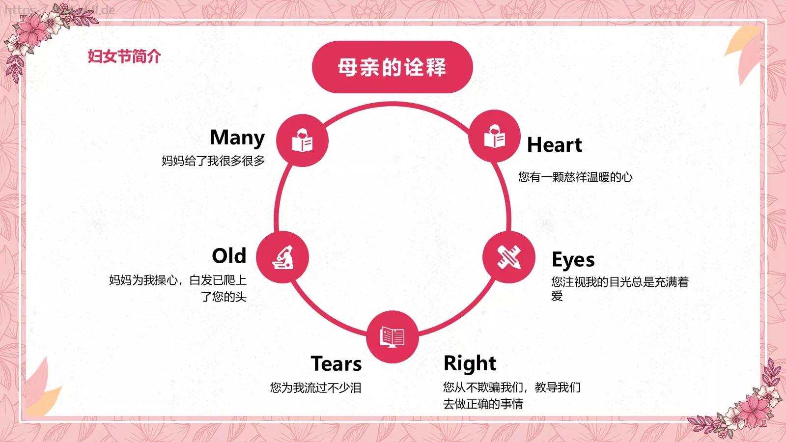 妇女节女神节活动策划PPT模板 第 10 页预览图