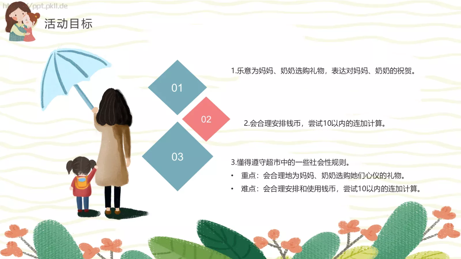幼儿园妇女节活动方案PPT模板 第 18 页预览图