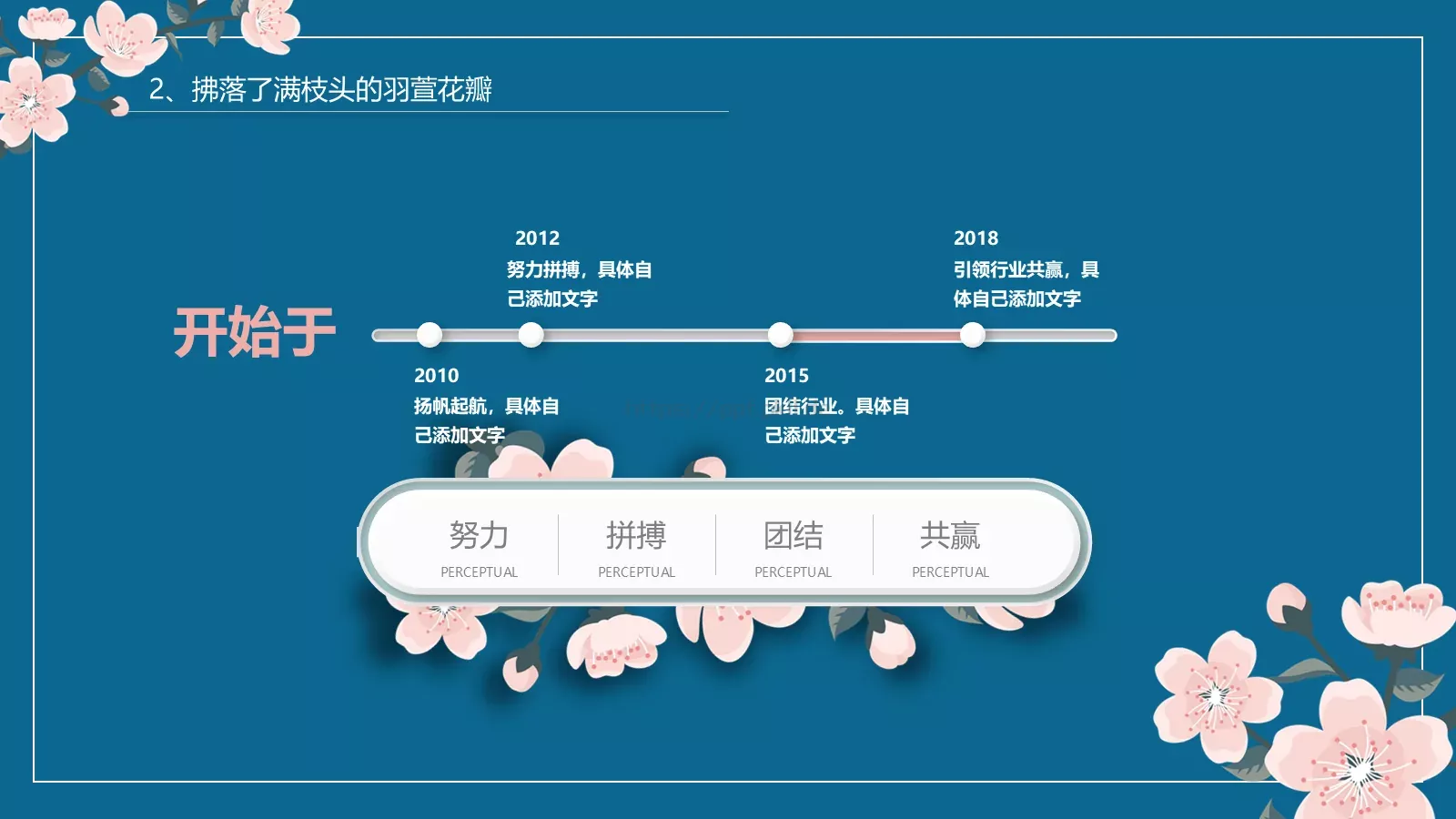通用模板新建文件夹 第 10 页预览图